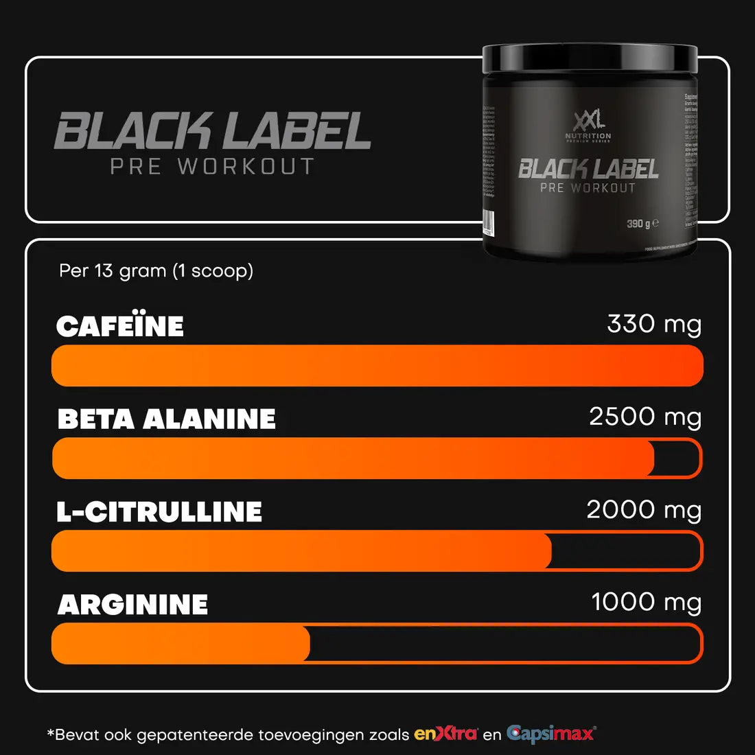 Black Label Pre-Workout