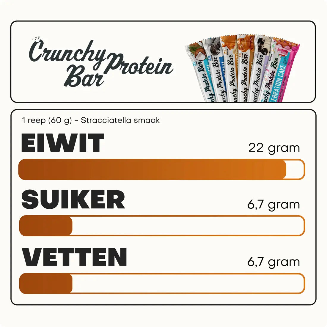 Crunchy Protein Bar 12 pack