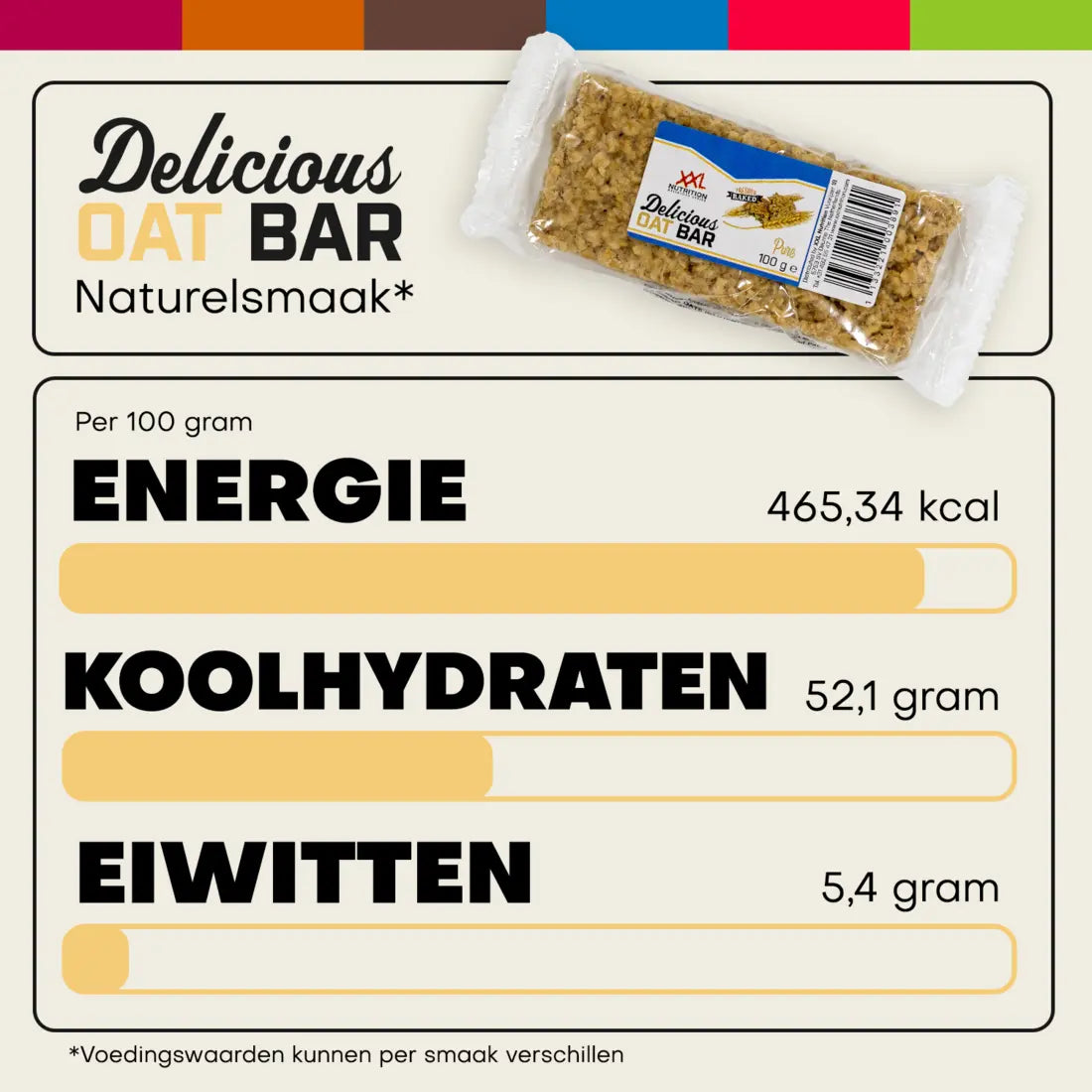 Delicious Oat Bar 12 Pack