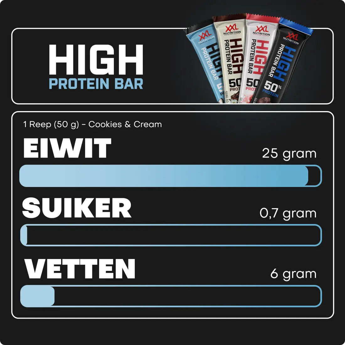 High Protein Bar