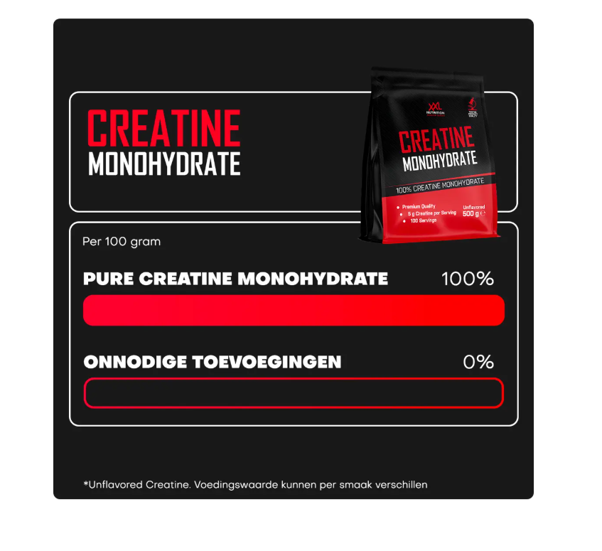 Creatine Monohydraat