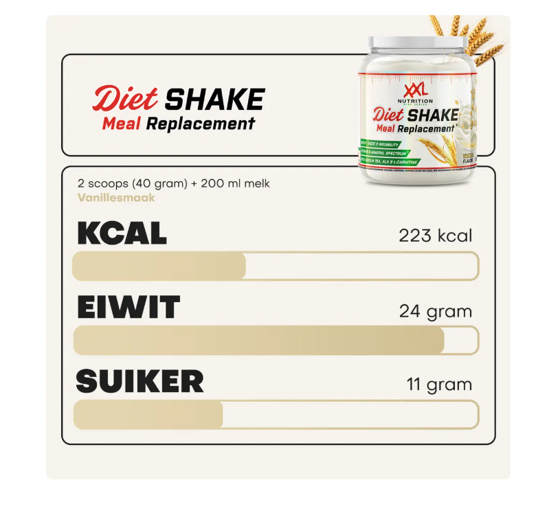 Diet Shake