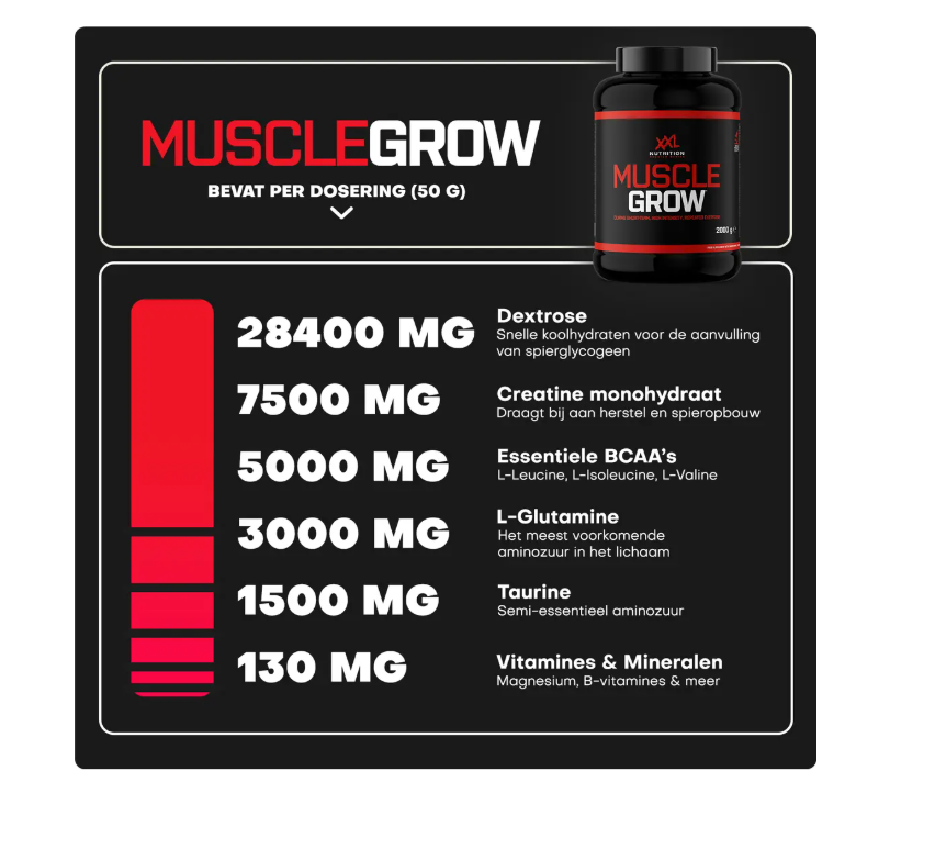 Muscle Grow