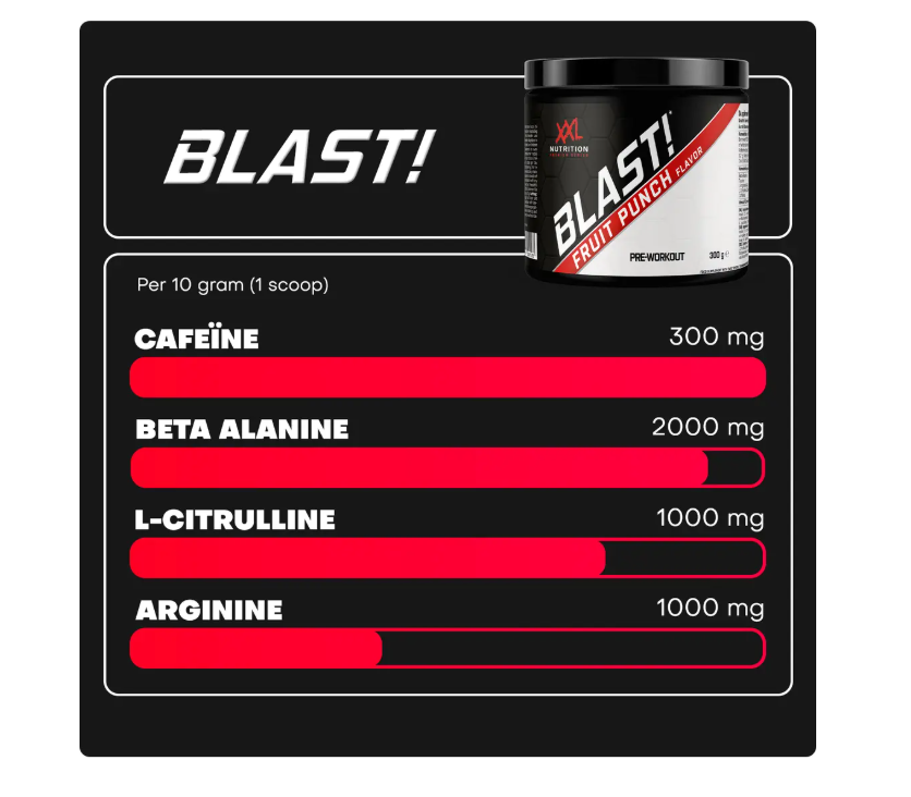 Blast! Pre-Workout