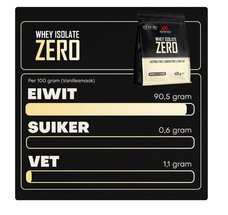Whey Isolate Zero